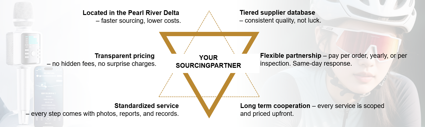 Sourcing Process